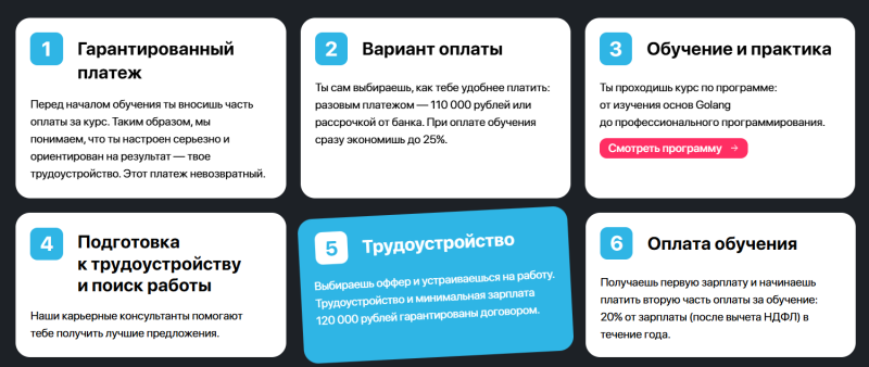 7 лучших курсов для старта в IT в 2025 году — обзор с нуля