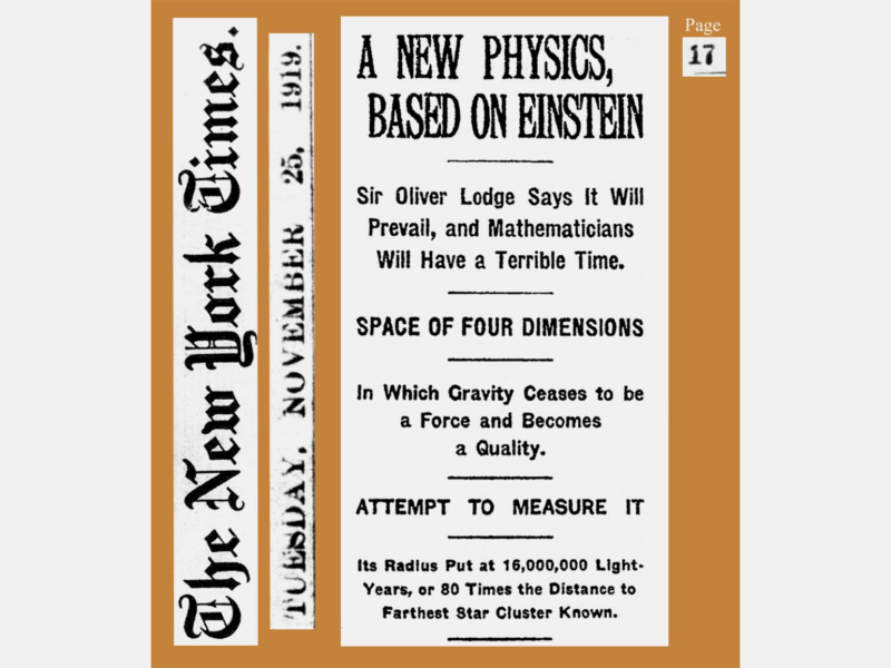 Альберт Эйнштейн: жизнь, E = mc² и научные революции