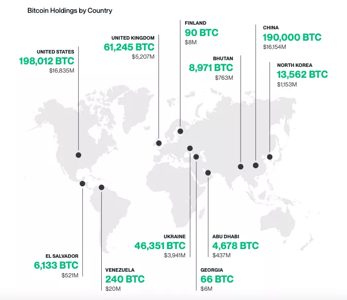 Bitwise: институционалы поглотят 20% эмиссии биткоина к концу 2026 года