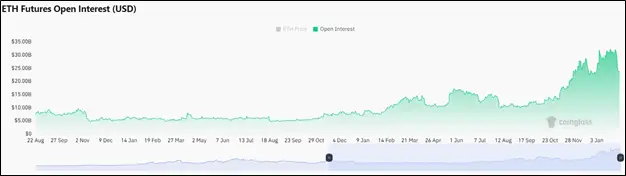 Боязнь торговых войн: решения Трампа заставили криптоинвесторов продавать