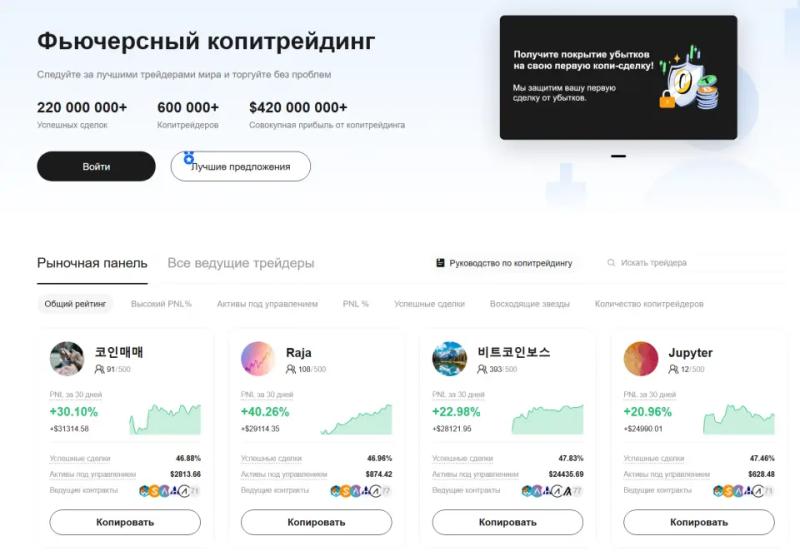 BTCC: Надежная платформа для трейдеров из России и СНГ