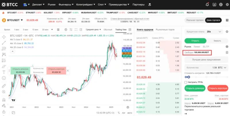 BTCC: Надежная платформа для трейдеров из России и СНГ