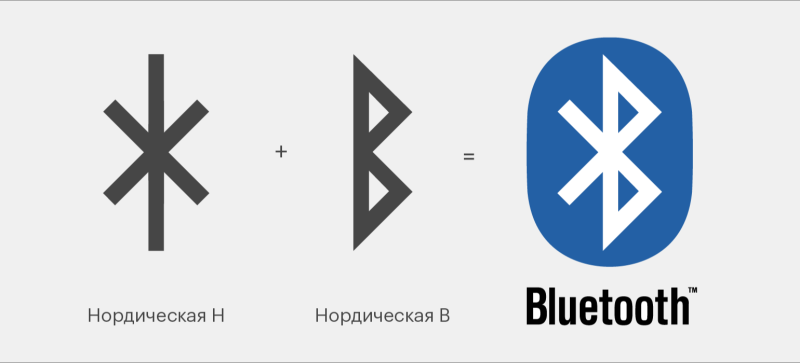 Что такое Bluetooth и как он работает