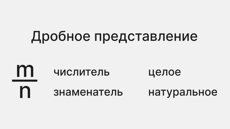 Что такое действительные числа и для чего они нужны