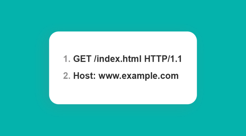 Что такое HTTP-запросы - Виды запросов HTTP - Tproger