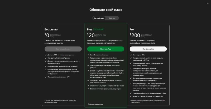Гайд: Как использовать ChatGPT, чтобы стать программистом