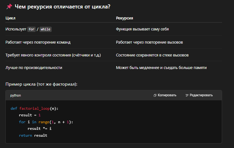 Гайд: Как использовать ChatGPT, чтобы стать программистом