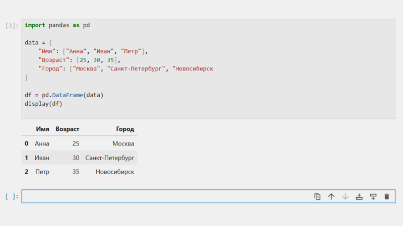 Jupyter Notebook: что это за программа и для чего она нужна