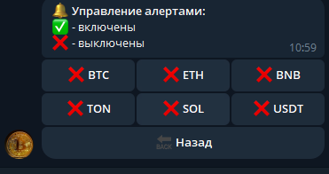 Как я пытался допилить криптобота, но всё пошло не по плану