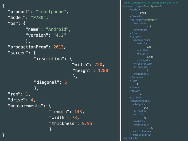 Как разработать идеальный Web API: советы и ошибки на этом пути