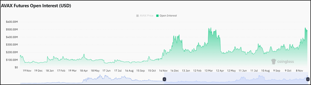 Крипторынок растет без тренда: что происходит с эфиром и биткоином