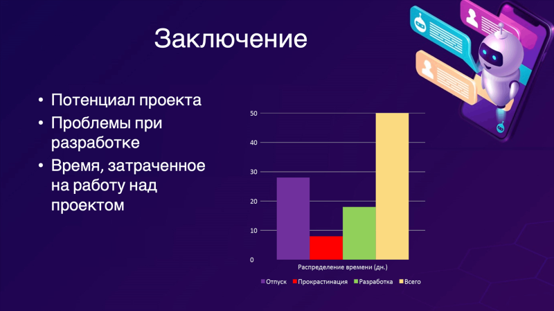 «Мне хотелось приносить пользу»: как газоспасатель стал Python-разработчиком