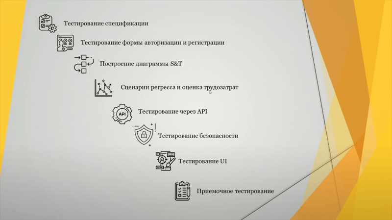 «Мне надоело работать на складе»: история инженера по тестированию Алексея Вдовина