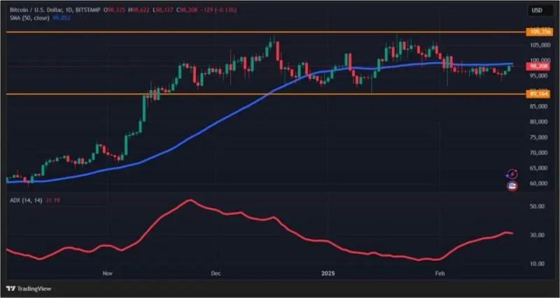 Спотовый ETF — теперь для XRP: что изменилось на крипторынке