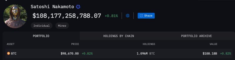 Топ-менеджер Coinbase предположил, что Kraken может раскрыть личность Сатоши Накамото