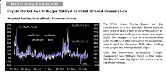 В QCP Capital объяснили падение биткоина готовностью Трампа к рецессии